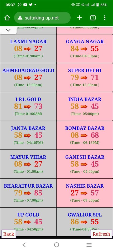 desawar chart 2022 january|Desawar Satta Record Chart 2022 .